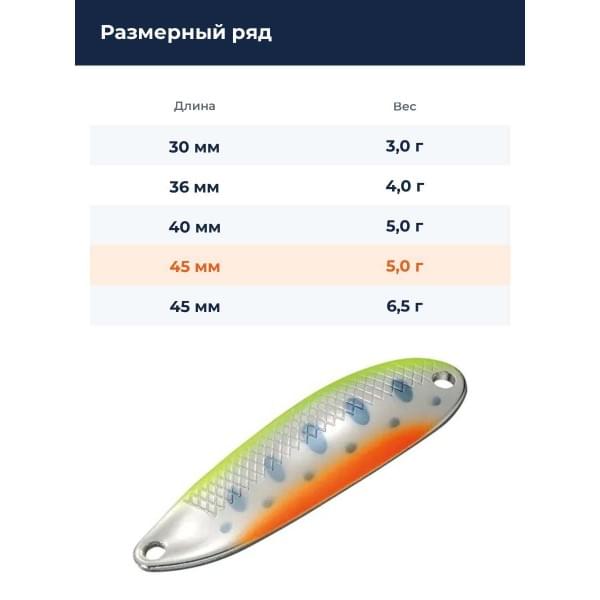 Блесна Smith D-S Line 45мм. 5,0гр. №04