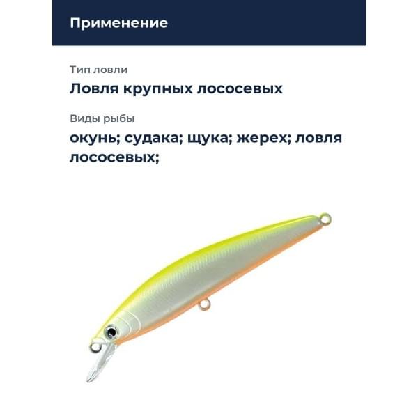Воблер Smith Wavy 85S 85мм. 10,0гр. №12