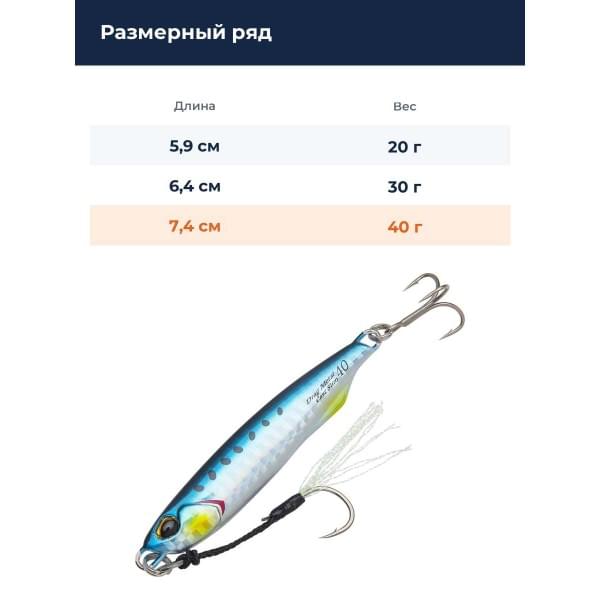 Пилькер DUO DRAG METAL CAST SLIM 40G : Sardine (PHA0011)