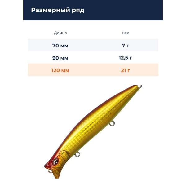 Воблер Megabass Kirinji 120 gg akakin cb
