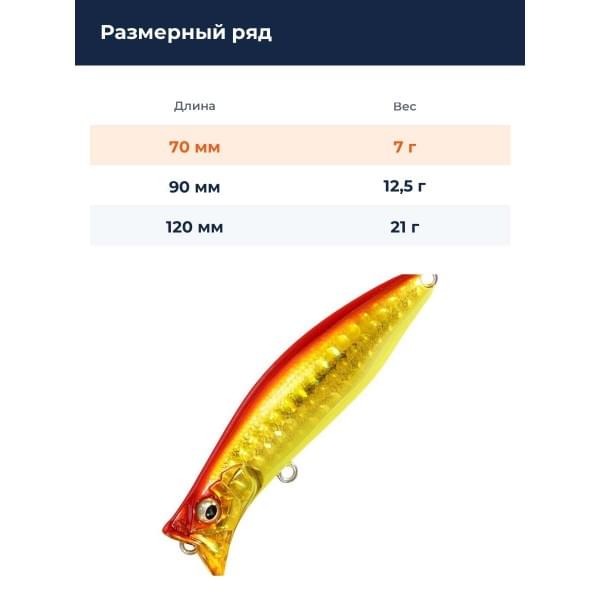 Воблер Megabass Kirinji 70 gg akakin cb