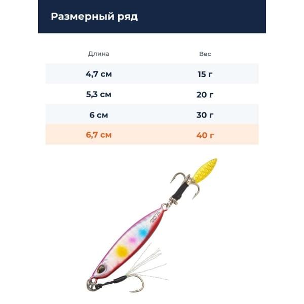 Пилькер DUO DRAG METAL CAST SHOT 40G : Pink Candy (PHA0270)