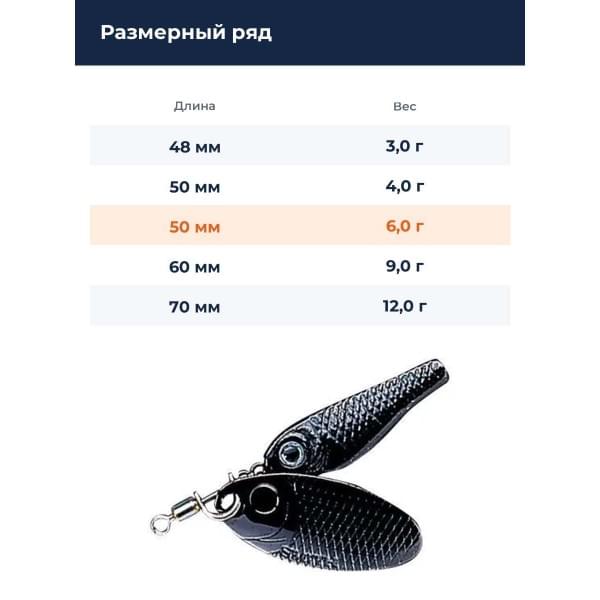 Блесна Smith Niakis 6,0гр. №16Black