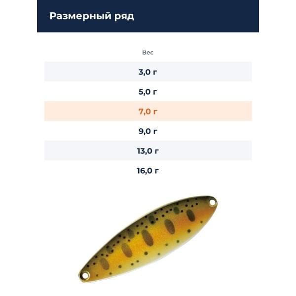 Блесна Smith Heaven 7,0гр. №31AYM