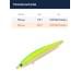 Стик Smith Cherry Blood LL 90S 90мм. 15,7гр. №10