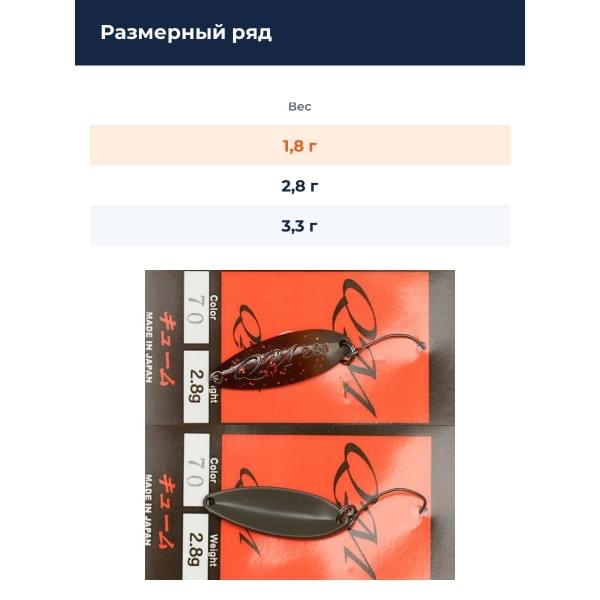Блесна Rodio Craft QM 1.8 70
