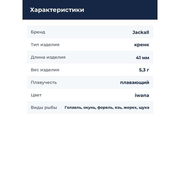 Воблер Jackall Chubby 41 Silent цв. iwana