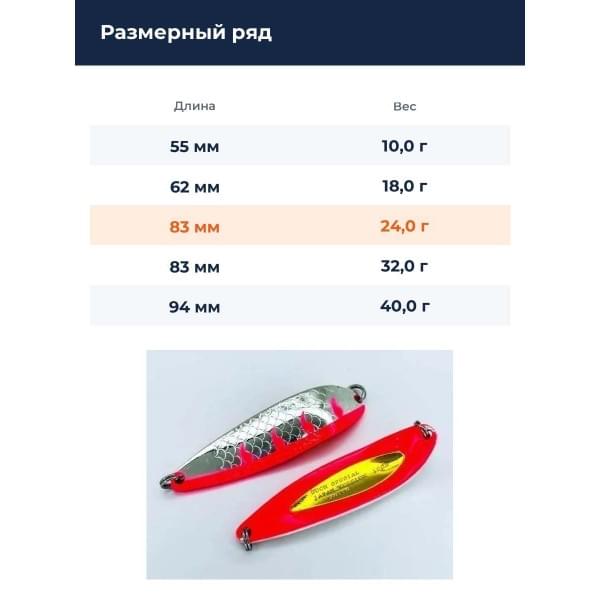 Блесна Smith Buch Japan 24,0гр. №03