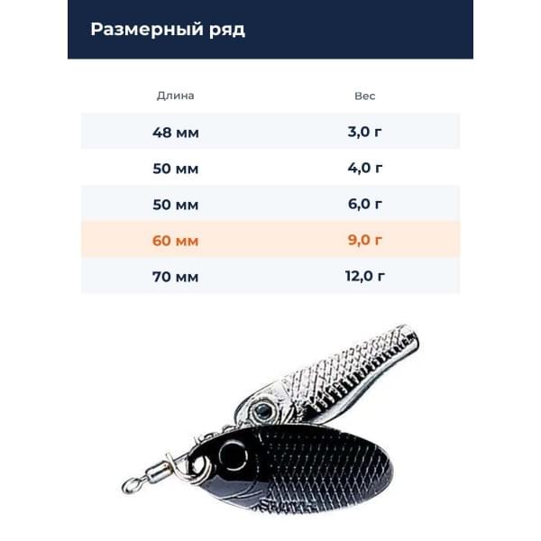 Блесна Smith Niakis 9,0гр. №01Black