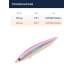 Стик Smith Cherry Blood LL 90S 90мм. 15,7гр. №30