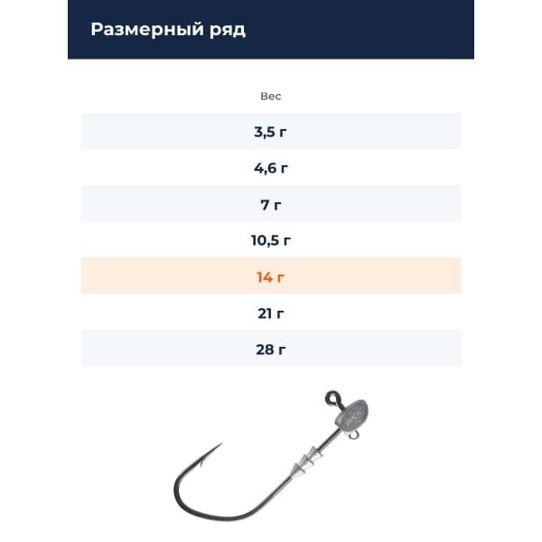 Джиг-головка BKK Hyperlatch Apex Special 10/0 - 14g (1/2oz) (2шт) (A-EA-1907)