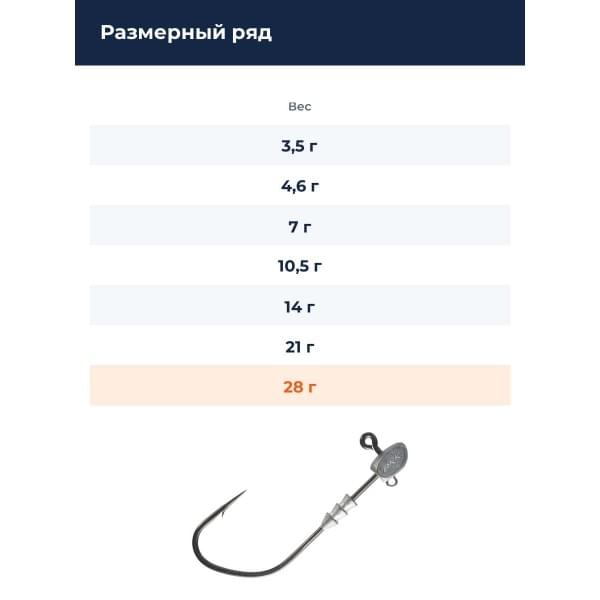 Джиг-головка BKK Hyperlatch Apex Special 10/0 - 28g (1oz) (2шт) (A-EA-1910)