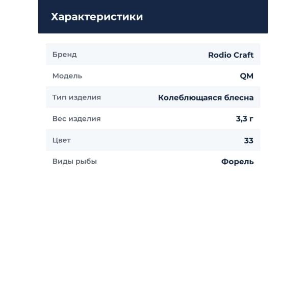 Блесна Rodio Craft QM 3,3 гр. #33