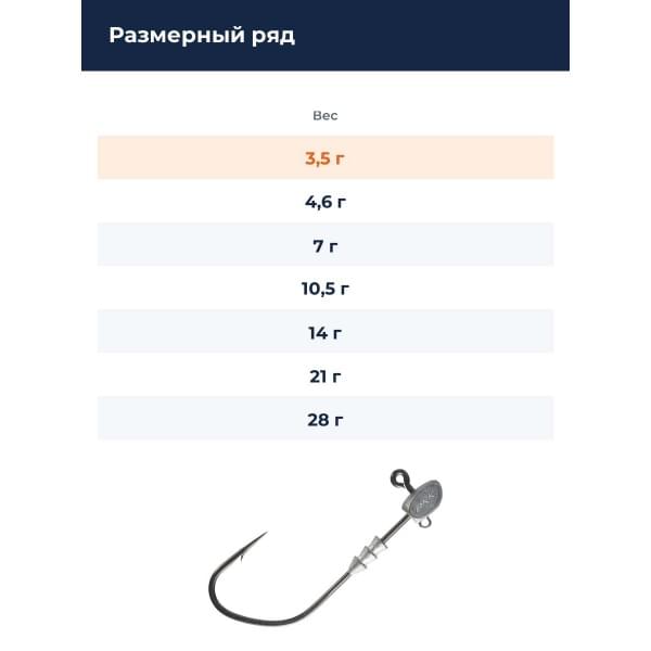 Джиг-головка BKK Hyperlatch Apex Special 3/0 - 3.5g (1/8oz) (4шт) (A-EA-1863)
