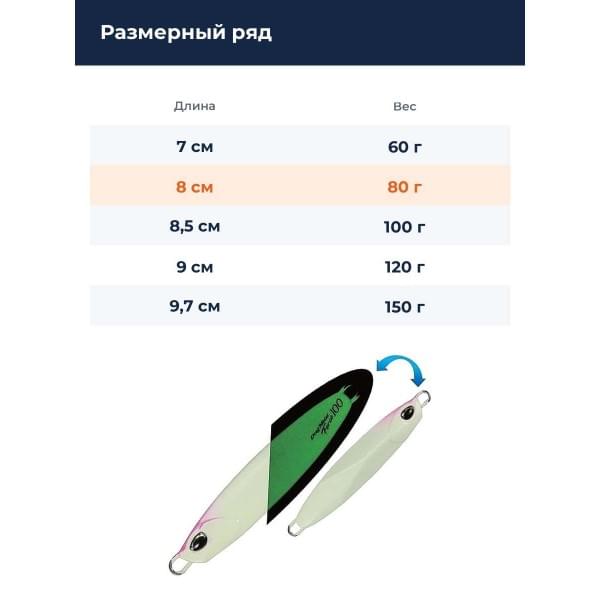 Пилькер DUO DRAG METAL FORCE 80G : Pink Head Glow (PCC0509)
