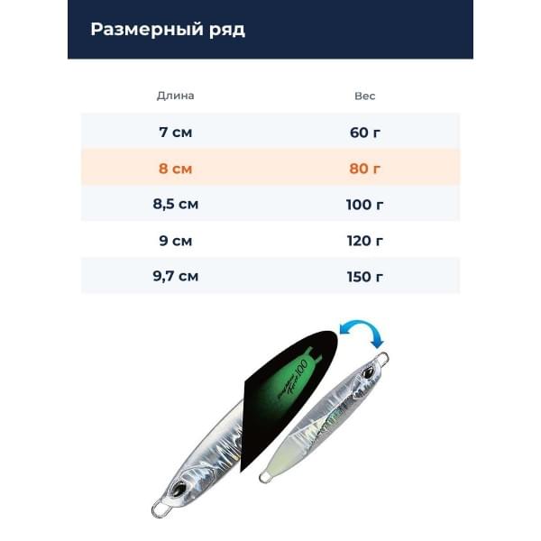 Пилькер DUO DRAG METAL FORCE 80G : Silver Glow (PPA0518)