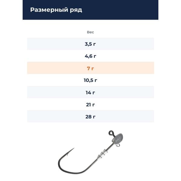 Джиг-головка BKK Hyperlatch Apex Special 6/0 - 7g (1/4oz) (3шт) (A-EA-1887)