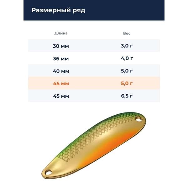 Блесна Smith D-S Line 45мм. 5,0гр. №12